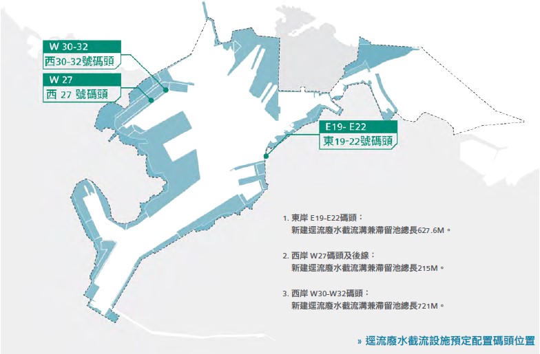 基隆港廢水截流設施配置碼頭位置(資料來源：基隆港環境報告書)