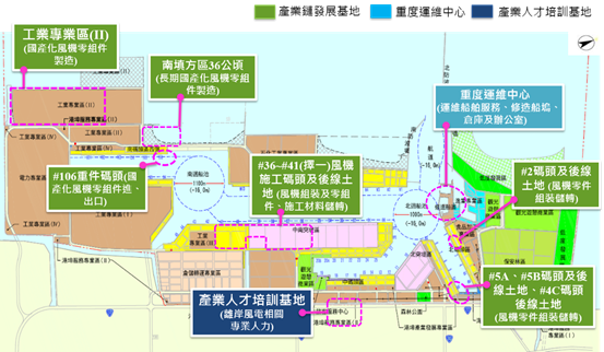 臺中港離岸風電產業發展規劃