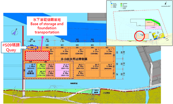 臺北港離岸風電水下基礎基地規劃